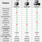 VECONOR Intelligent Car Fuel Injector Tester Cleaning Machine Injector Ultrasonic Cleaner 4-Cylinders