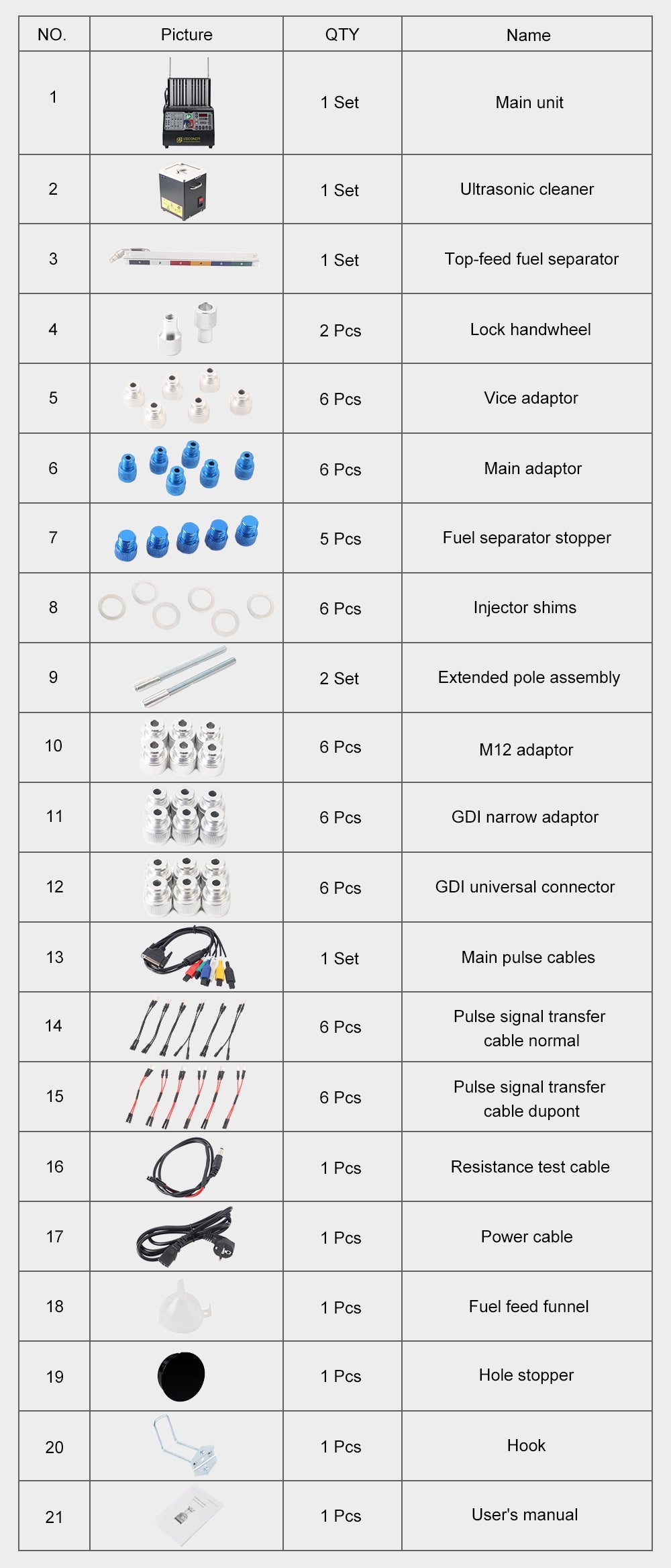 Intelligent Car GDI Fuel Injector Cleaner & Tester Cleaning Machine Ultrasonic Cleaner 6-Cylinders 110V 220V